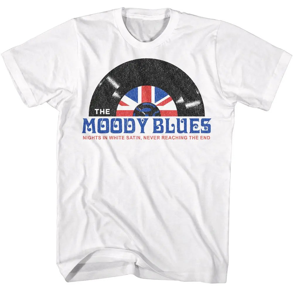 Moody-Blues Coastline Mall LLC
