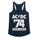 Acdc-Jailbreak-Midnight Navy Ladies Racerback-S - Midnight Navy