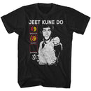 Bruce Lee-Jkd Symbol Meaning-Black Adult S/S T-Shirt - Black