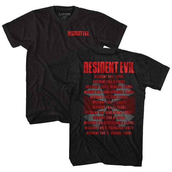 Resident Evil-Release-Black Adult S/S Front-Back Print Tshirt - Coastline Mall